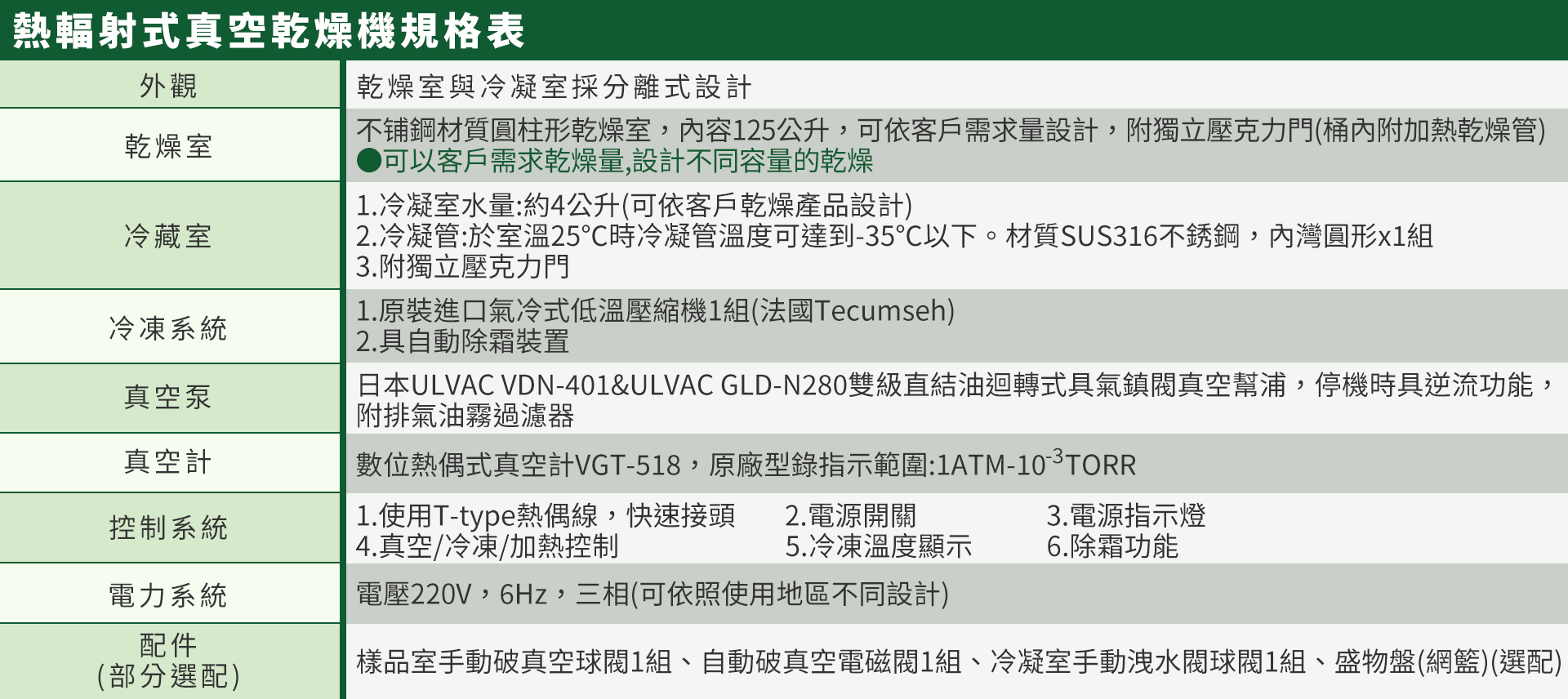 熱輻射式